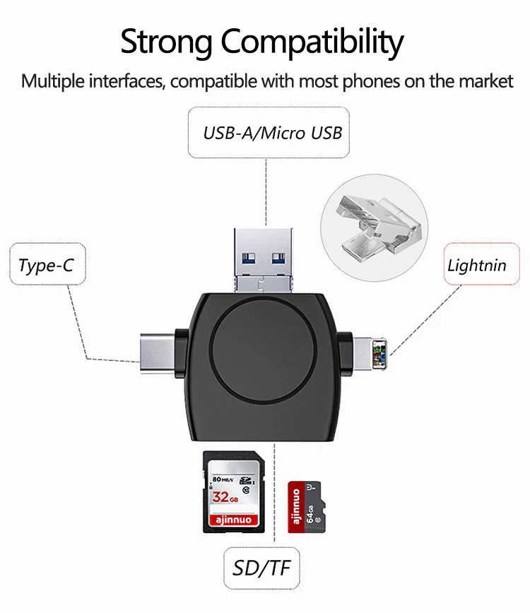 4 in 1 Card Reader Type C Micro USB iPhone Adapter - Image 2