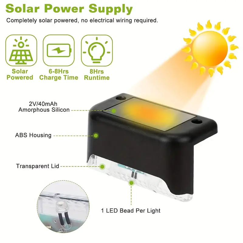 4pcs Solar Step Light Outdoor Garden Wall Light - Image 3