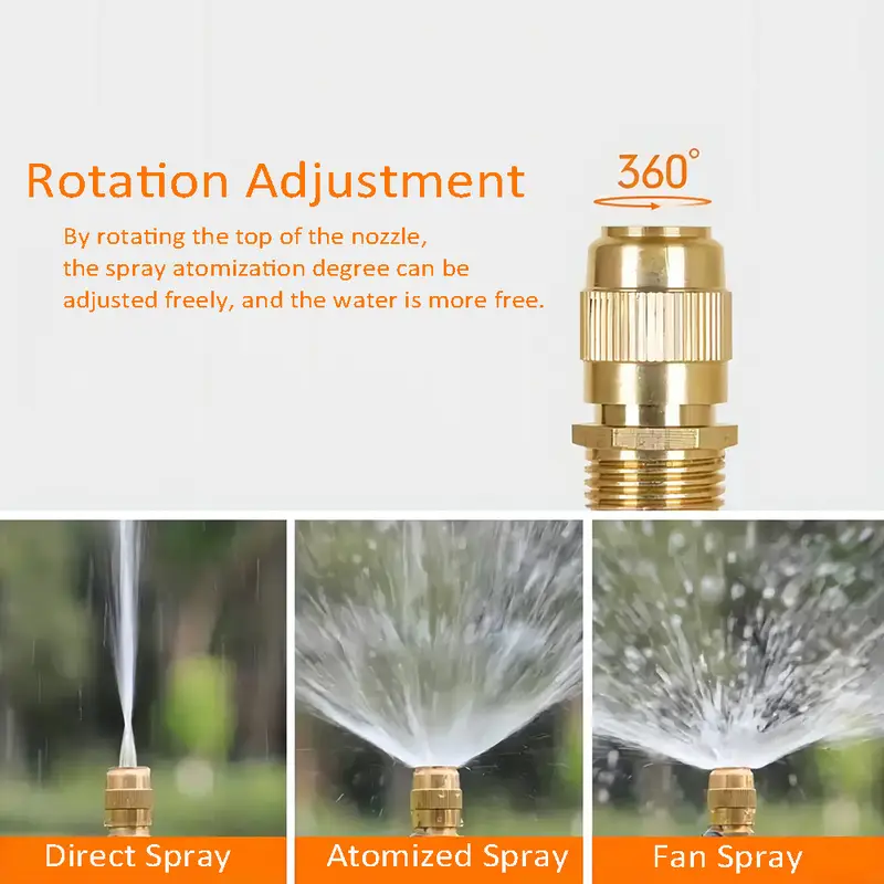 Adjustable Spray Nozzle - Image 4