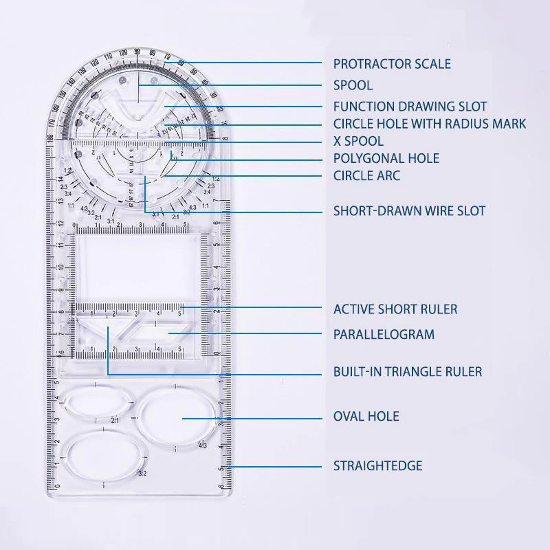 Multifunctional Geometric Plastic Ruler - Image 5