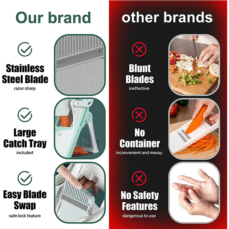Multifunctional Vegetable Chopper Slicer Dicer - Image 5