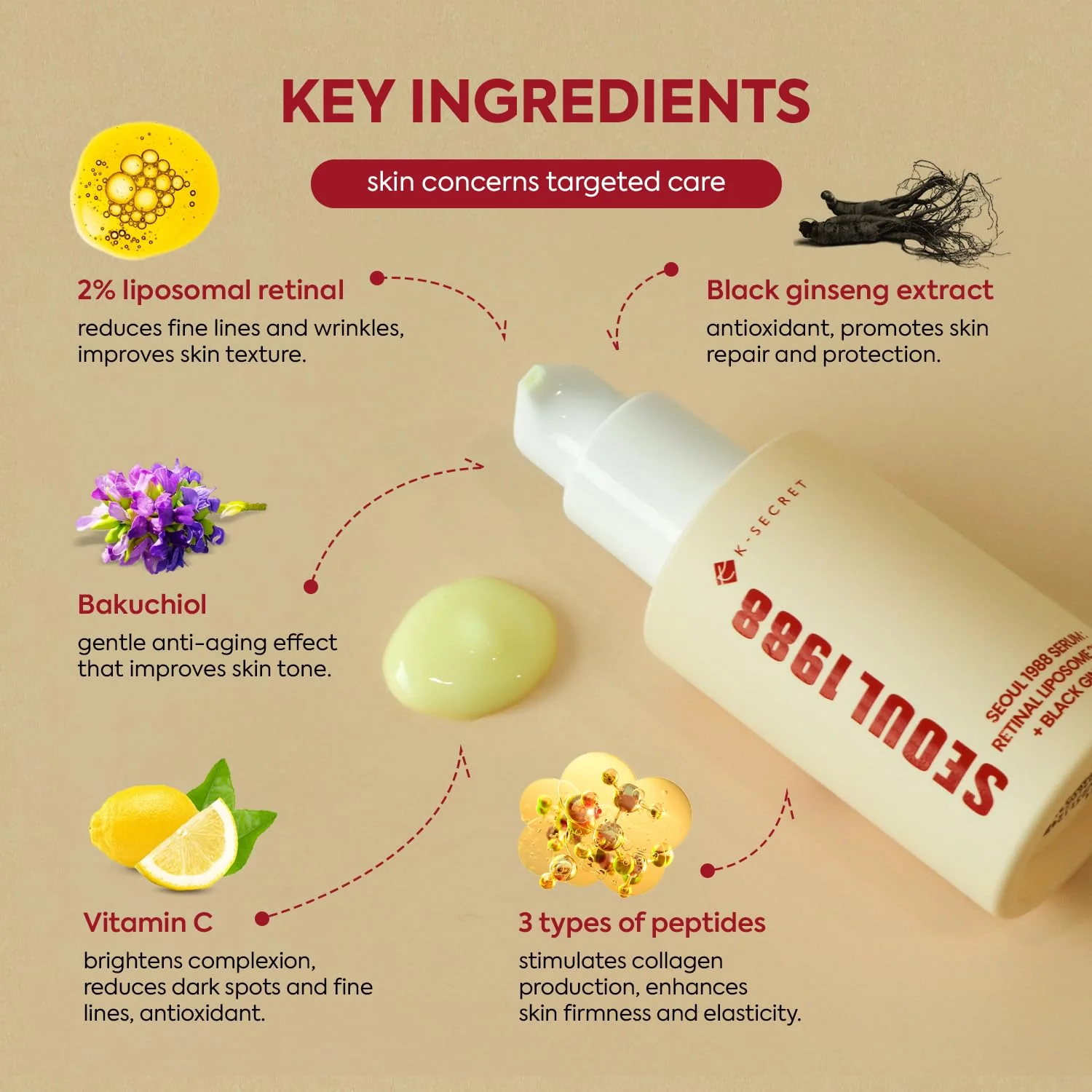 Retinol Serum for Face Anti Aging - Image 4