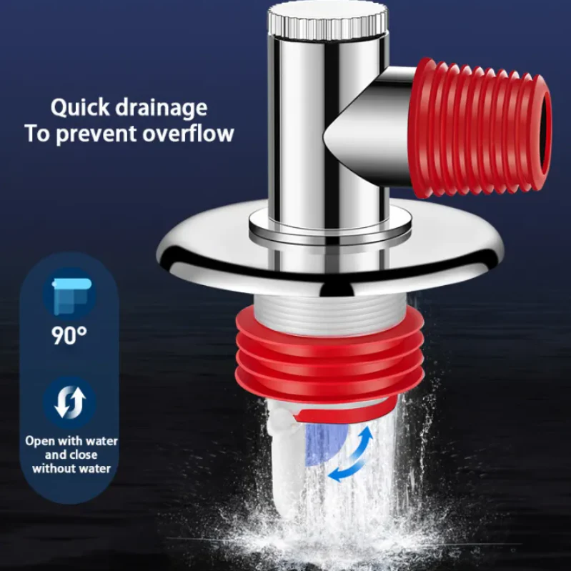Universal 2-in-1 Drain Pipe Adapter - Image 4