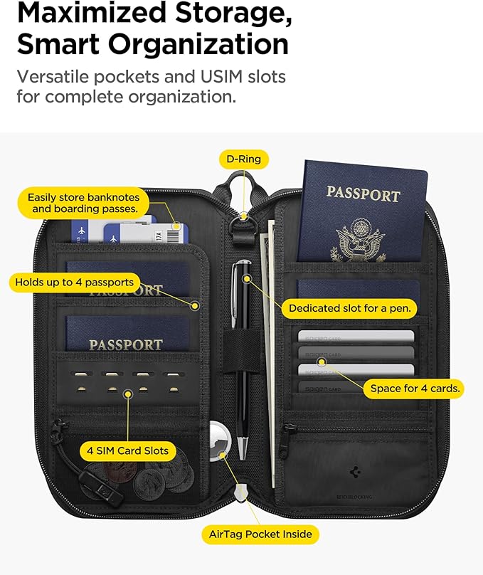 Universal Passport Pouch - Image 3