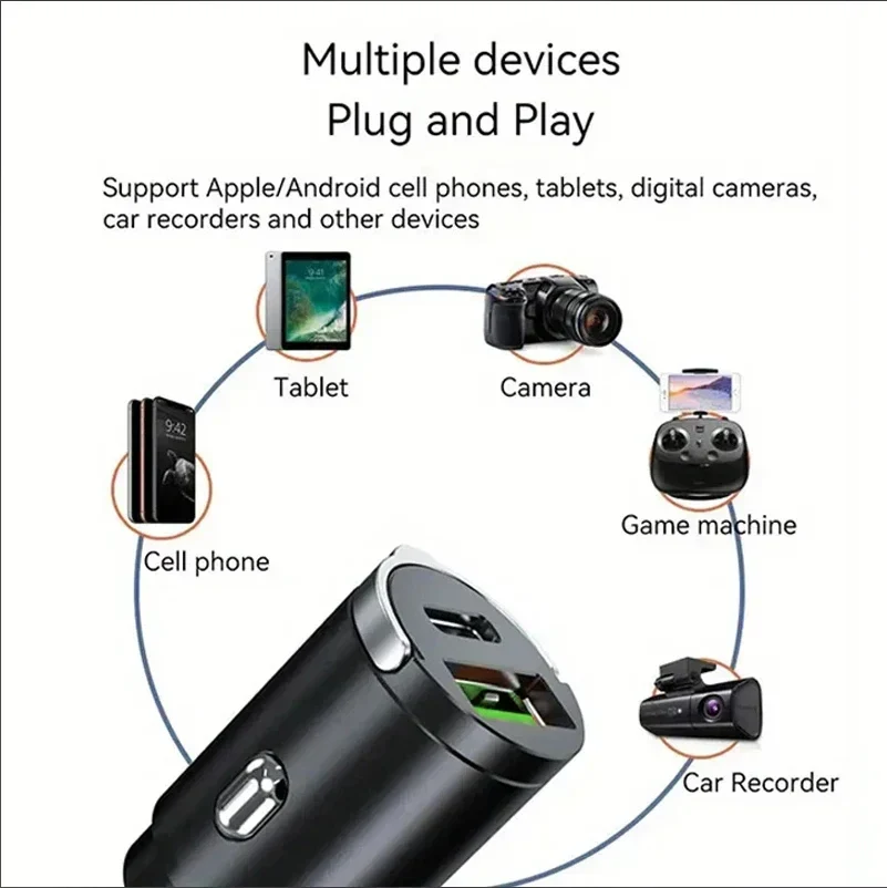 USB-C Ultra Fast Car Charger - Image 6