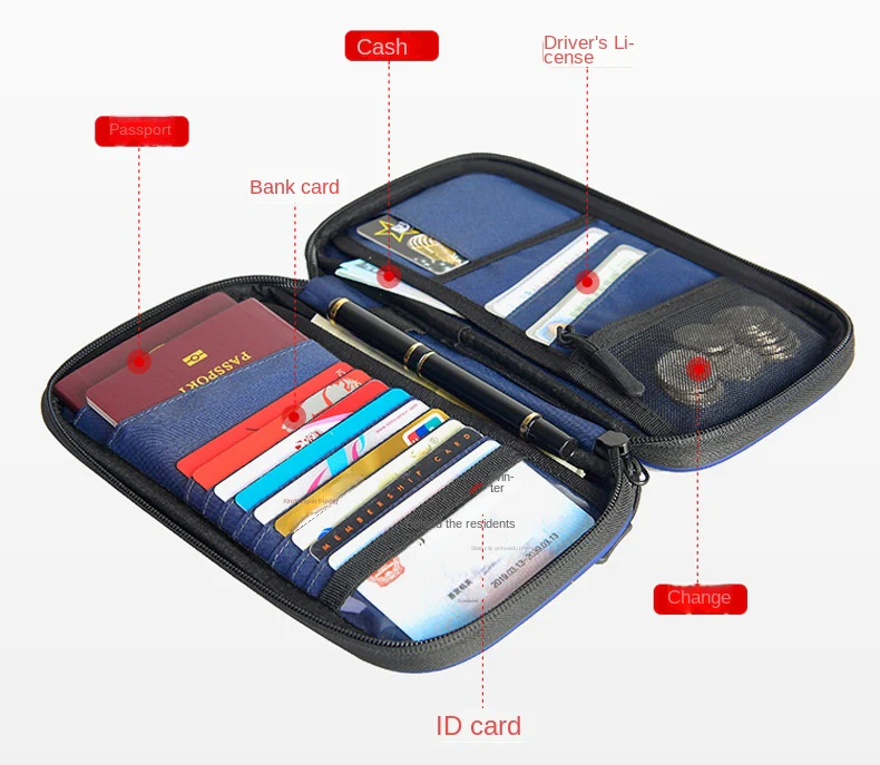 Waterproof Travel Passport Wallet With Adjustable Strap - Image 5